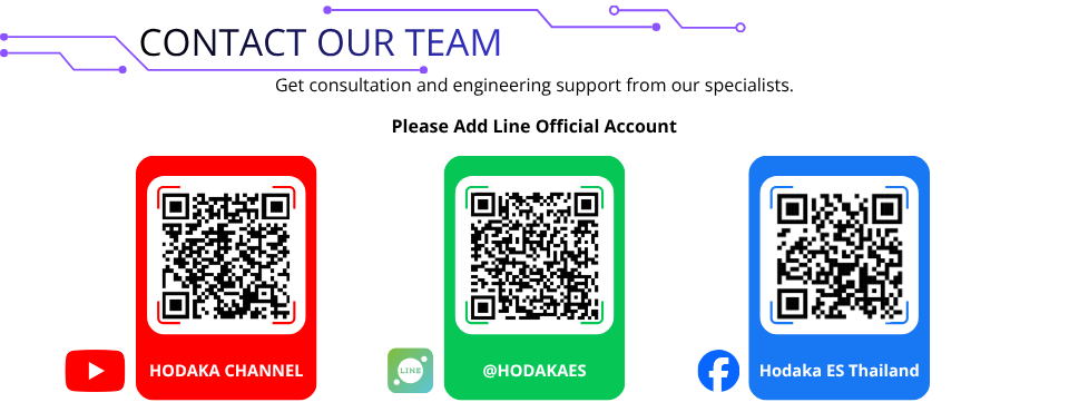 lineQR